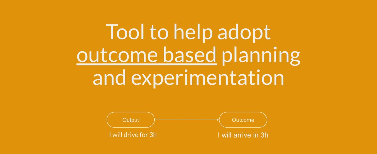 Is the aim of Strategic Planning to produce plans?