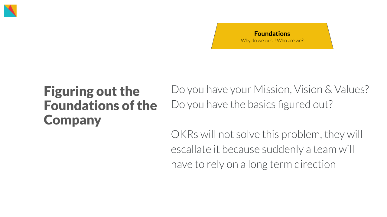 Start at your foundations using Hedgehog as a tool to align your management